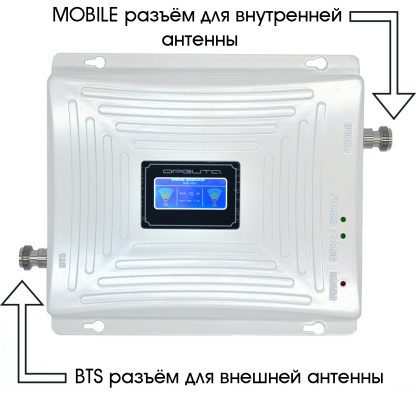 Усилитель GSM репитер двухдиапазонный OT-GSM03